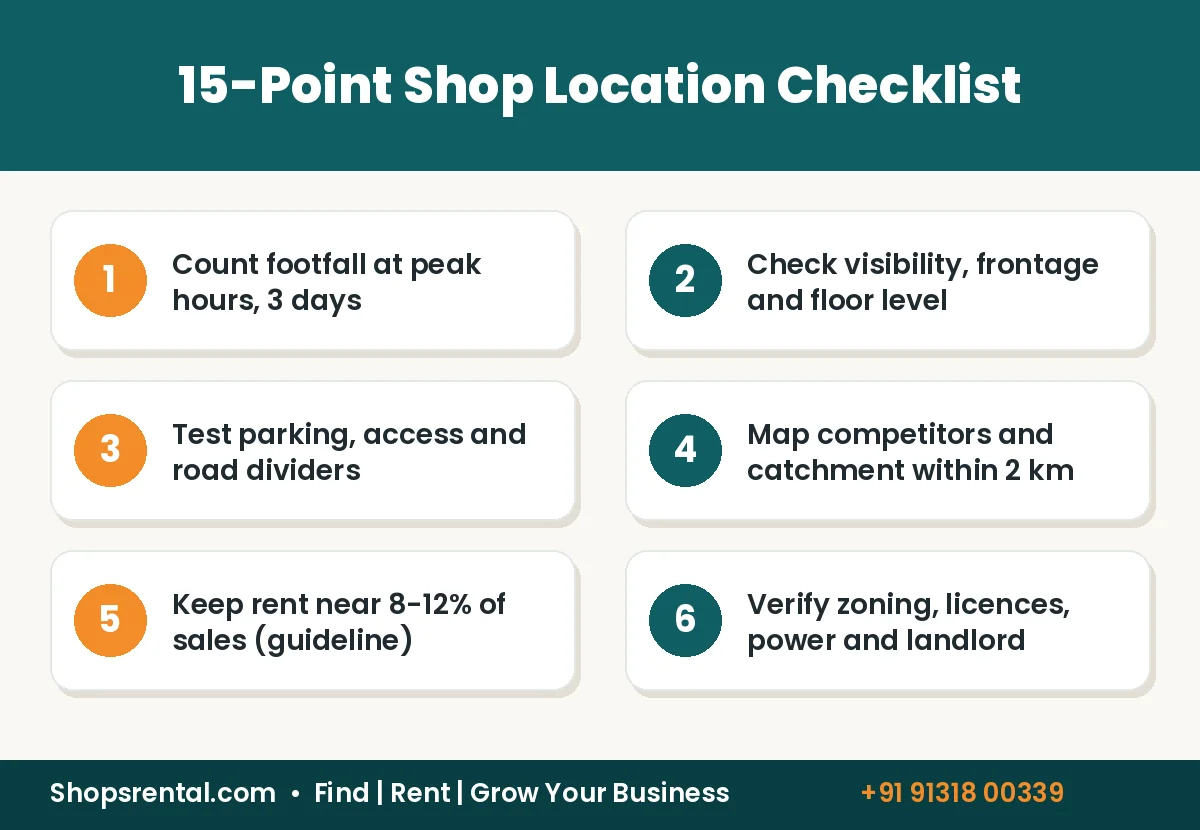 How to Choose a Shop Location: 15-Point Checklist Before You Rent – infographic summary