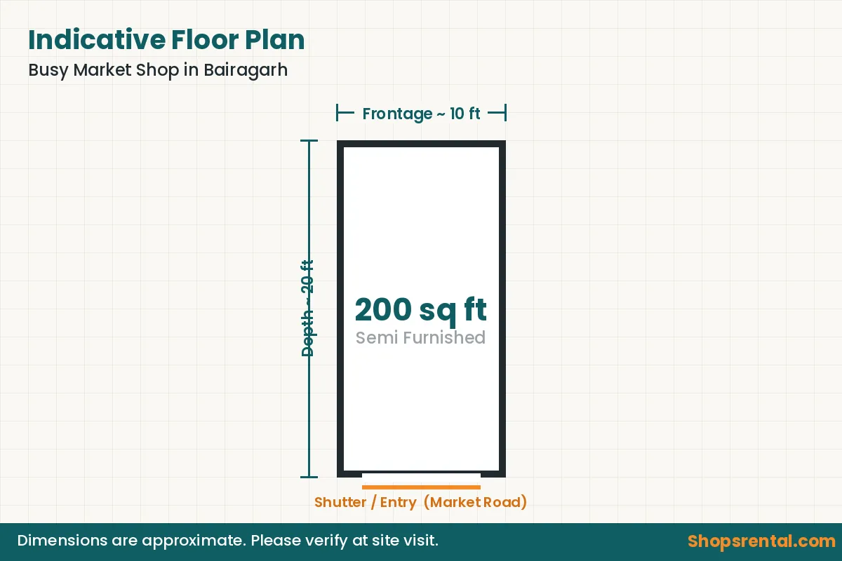 Busy Market Shop in Bairagarh – indicative floor plan