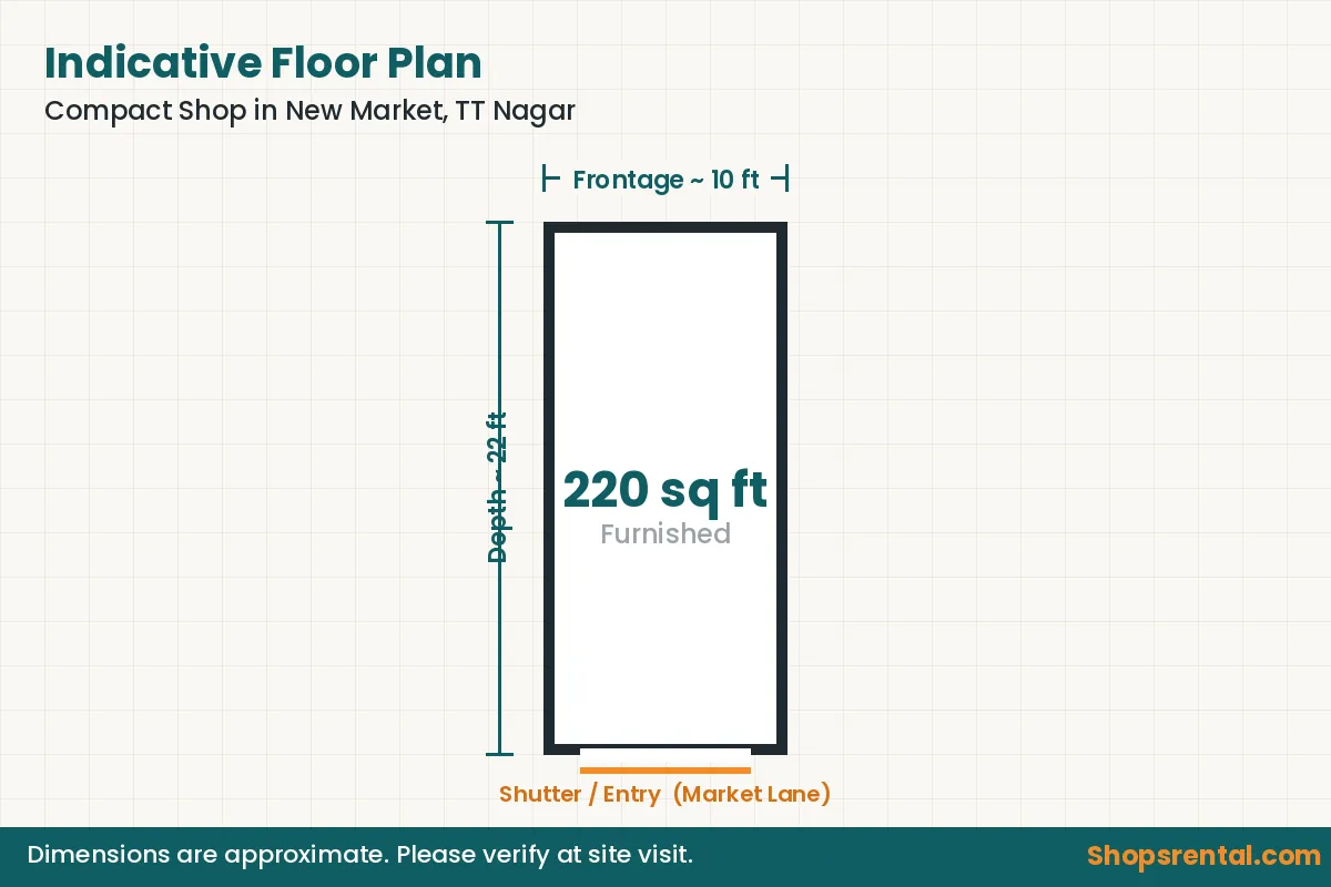 Compact Shop in New Market, TT Nagar – indicative floor plan