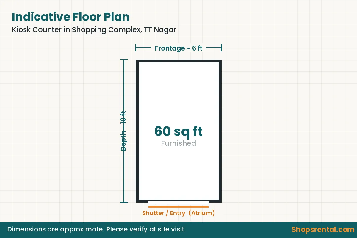 Kiosk Counter in Shopping Complex, TT Nagar – indicative floor plan