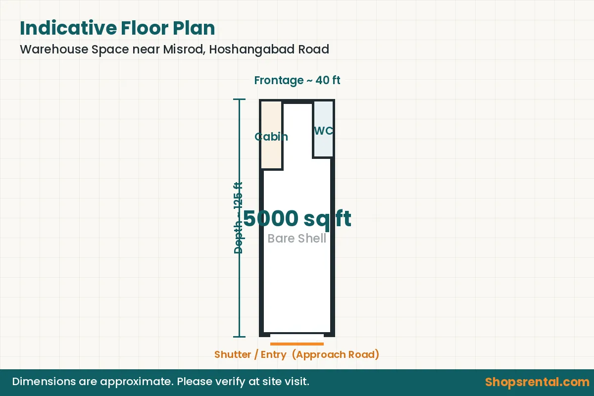 Warehouse Space near Misrod, Hoshangabad Road – indicative floor plan