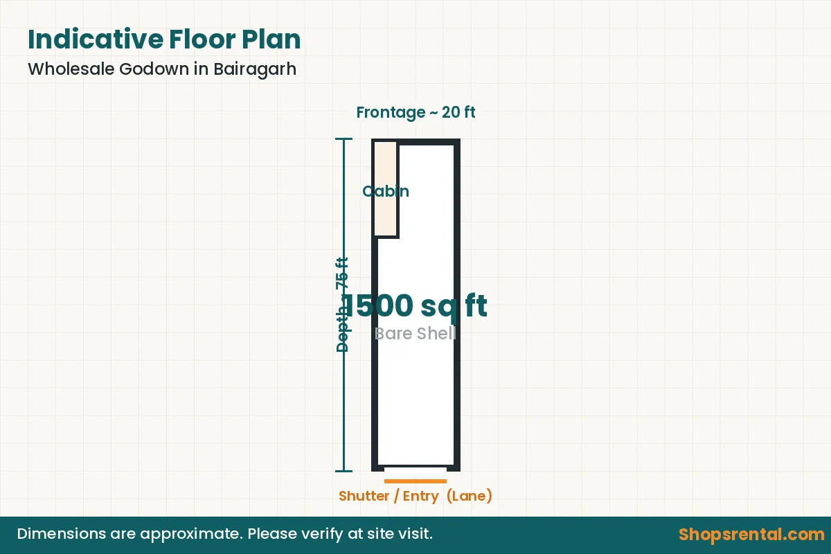 Wholesale Godown in Bairagarh – indicative floor plan